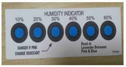 humidity indicator card
