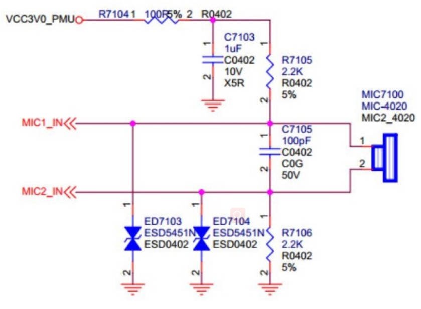 px30 mic