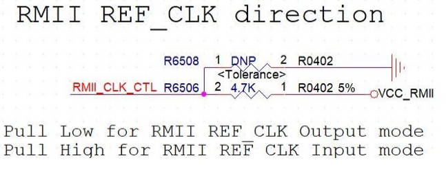 rmii circuit