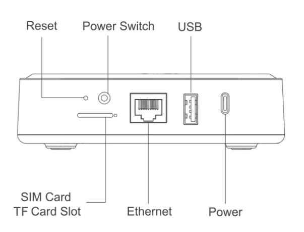physical design of dsgw-210 home assistant debian gateway