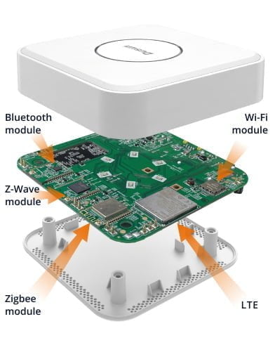 z wave gateway module