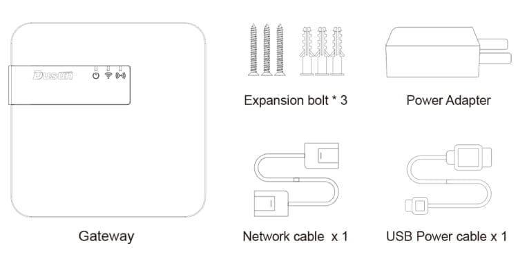 dsgw 090 package list