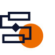 full cycle development