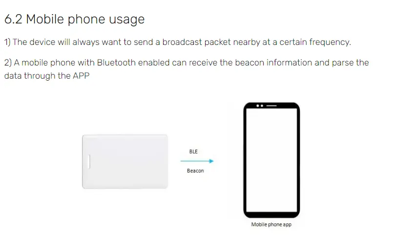 DSBC 120 Bluetooth Card Beacon mobile phone usage