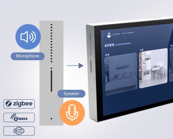 DSGW 120 Features 2