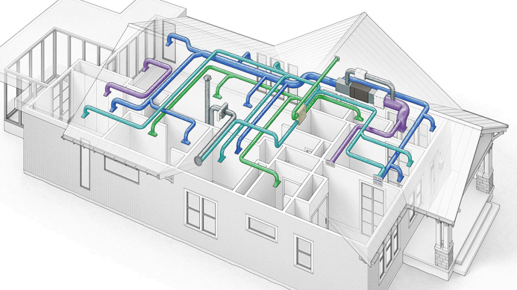 smart HVAC system