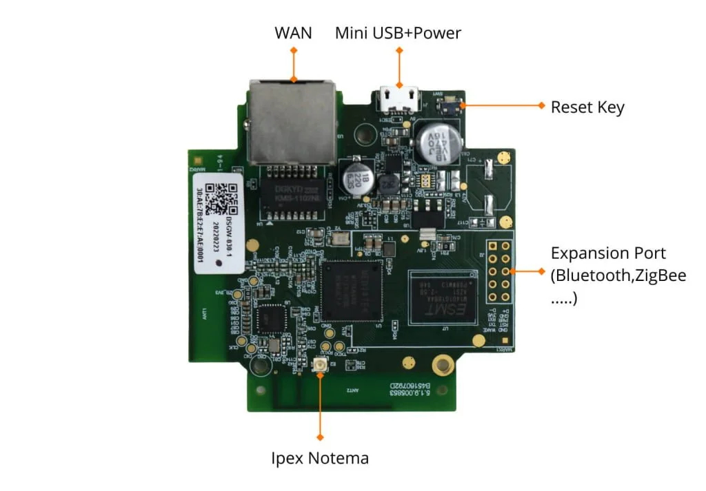 Bluetooth WiFi Gateway Overview: All You Need to Know about It 1 dsgw 030 hardware front