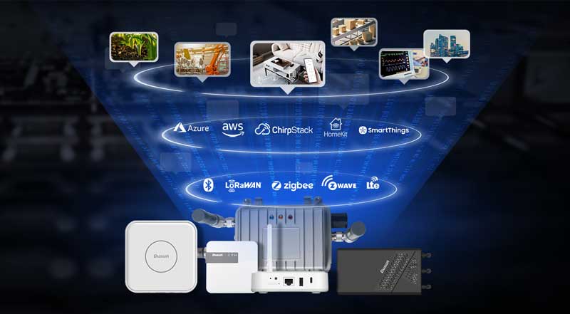 IoT-based Water Quality Monitoring, How it Works? How to Implement? 7 linux iot development
