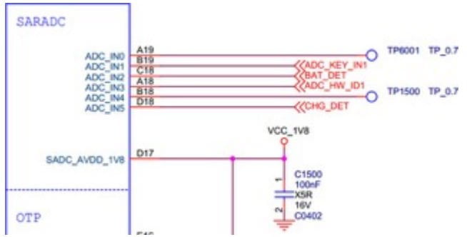 rk 3308b saradc module