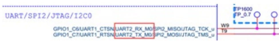 rk3308b uart2 m0