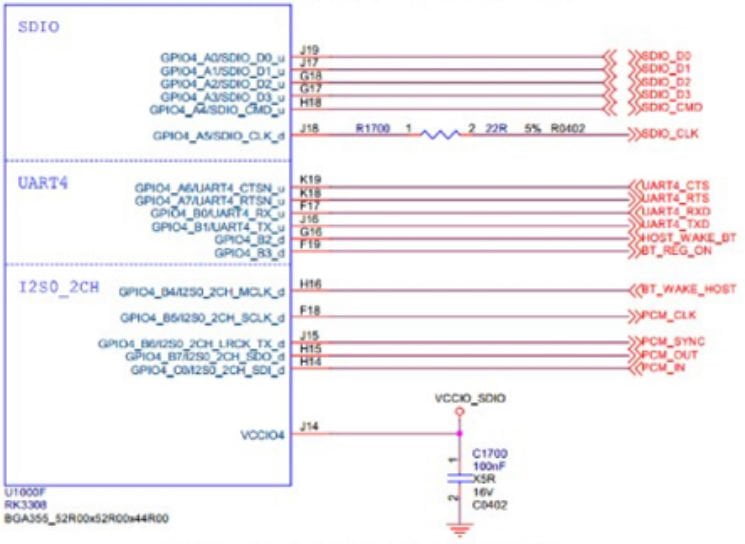 rk3398 sdio uart module