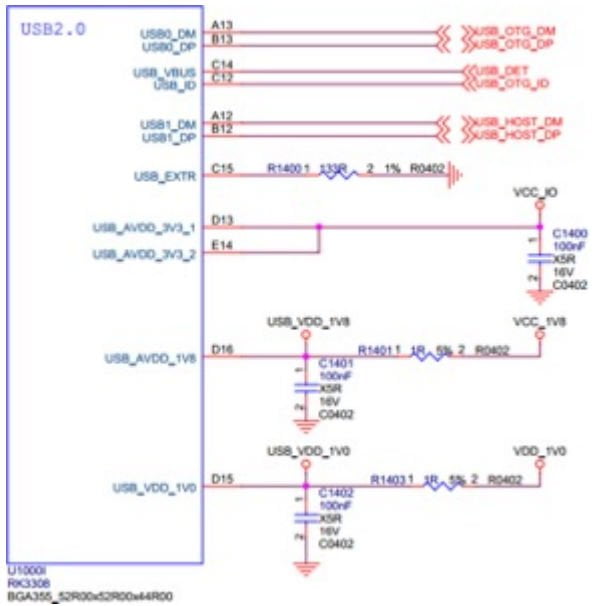 usb circuit design