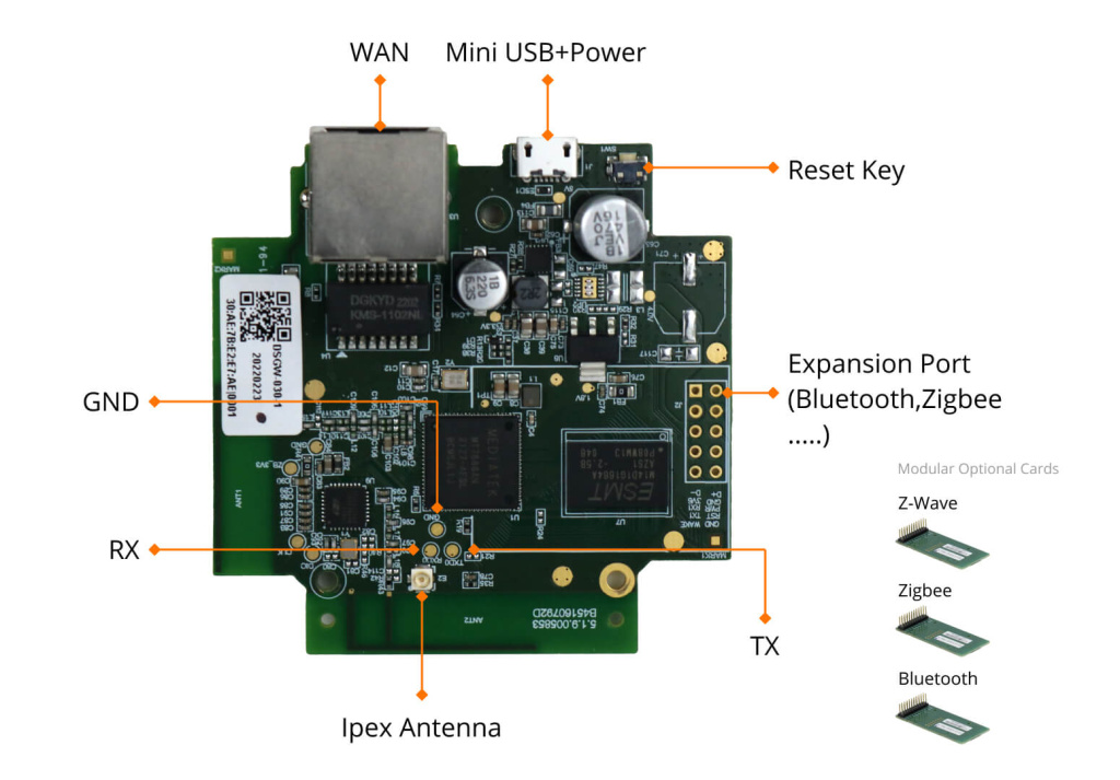 Top of DSGW-030 MTK7688 gateway board