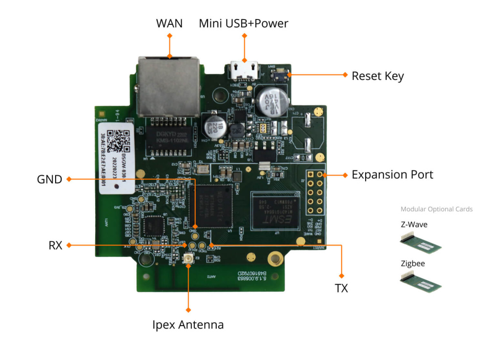 dsgw 030 z wave zigbee