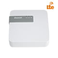dsgw-097