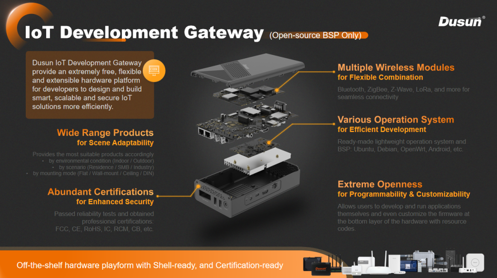 IoT gateway Development