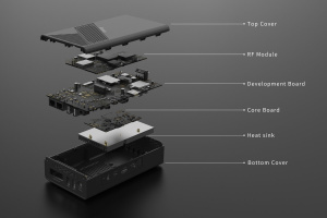 a multi protocol smart home mini pc hub