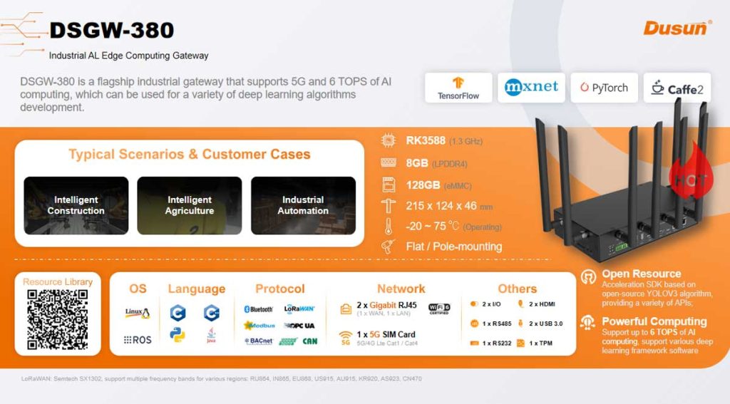 Meet Dusun IoT at Applied Intelligence Live 2023! Discover the AIoT Machine Learning on the Edge 3 introduction of rk3588 industrial gateway