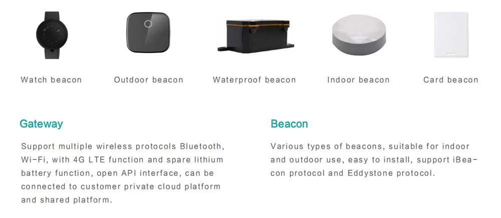 bluetooth rssi positioning kit
