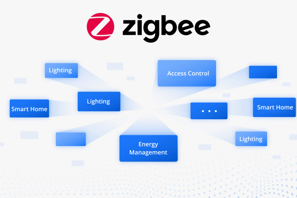 10 conseils pour intégrer son dispositif Zigbee avec Jeedom