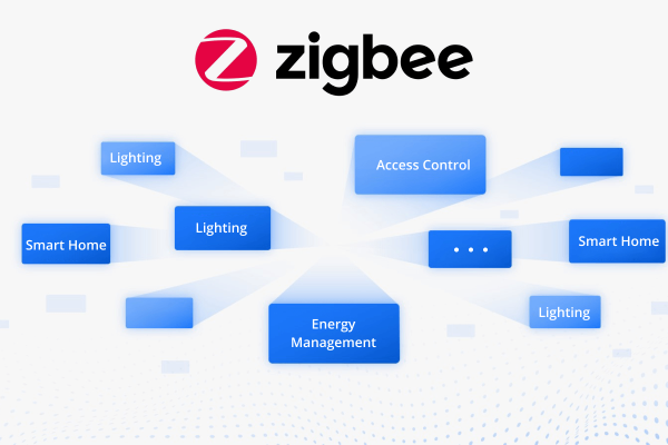 Zigbee