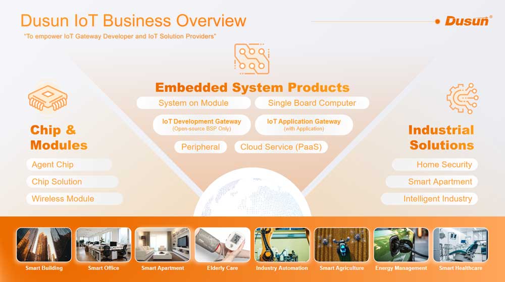 dusun iot product range