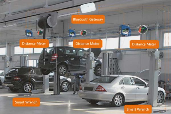 iot based car detailing and repairing