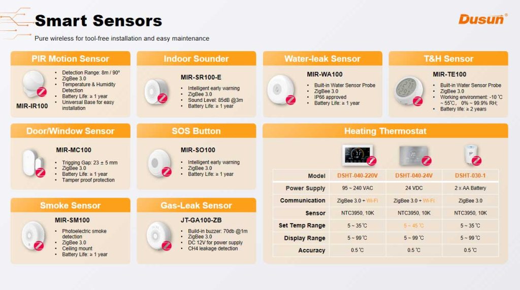 zigbee sensors