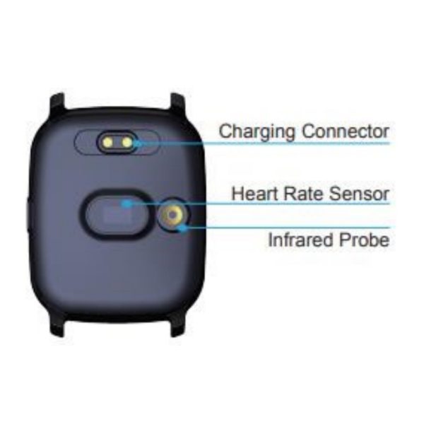 montre intelligente personnalisée