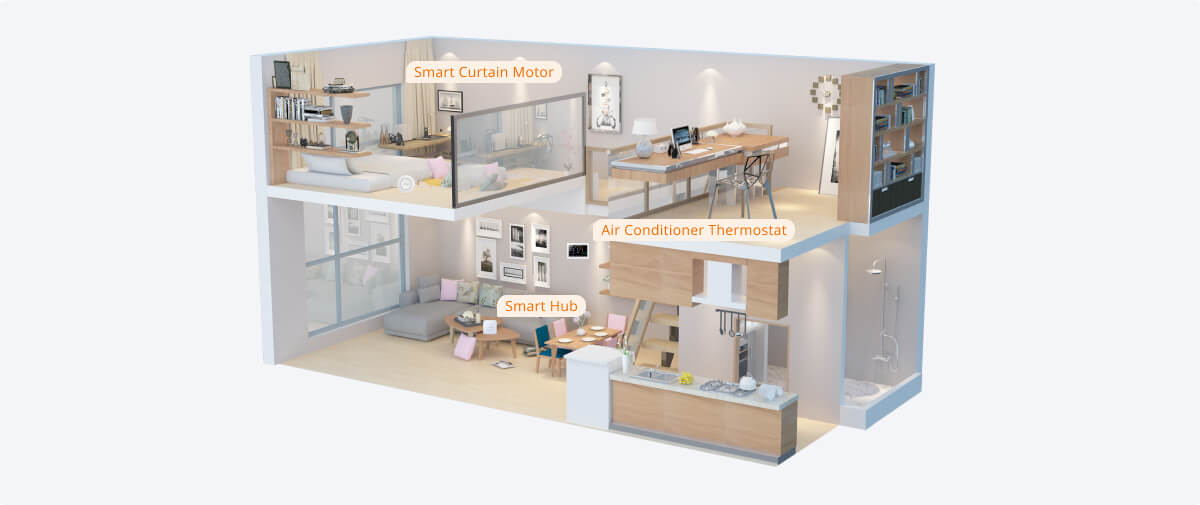 smart home automated control