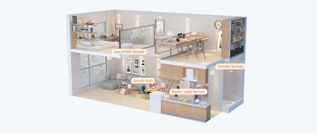 smart home environmental safety