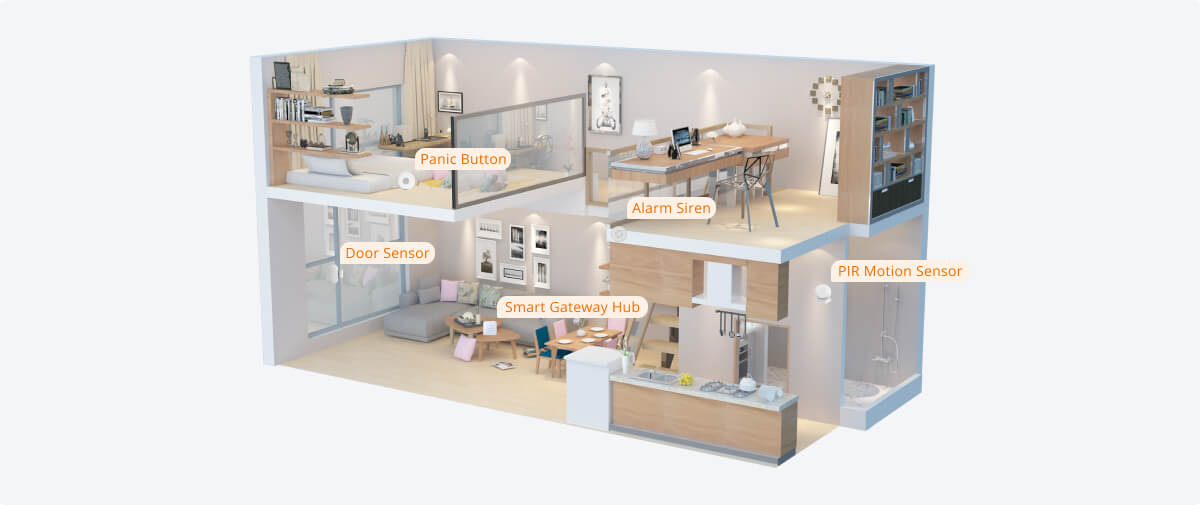 smart home security