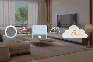using zigbee2mqtt to sending temperature and humidity sensor data