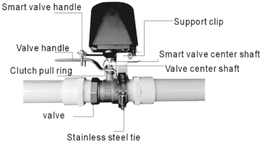 valve installation diagram