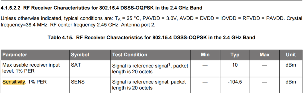 Custom Smart Zigbee Gateway Development Guide (Part-2): Zigbee Gateway Testing 5 Zigbee chip performance