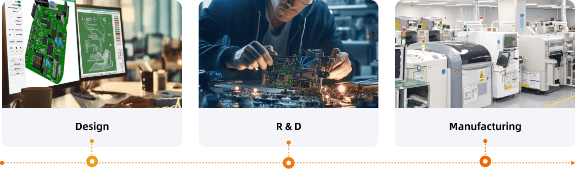 design r d manufacturing dusun