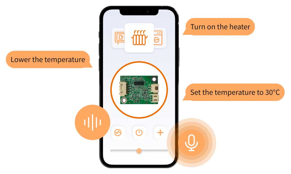 Home Appliance Control Enabled by AI Offline Speech Recognition Module and Mobile App 3 home appliance controlled by mobile app