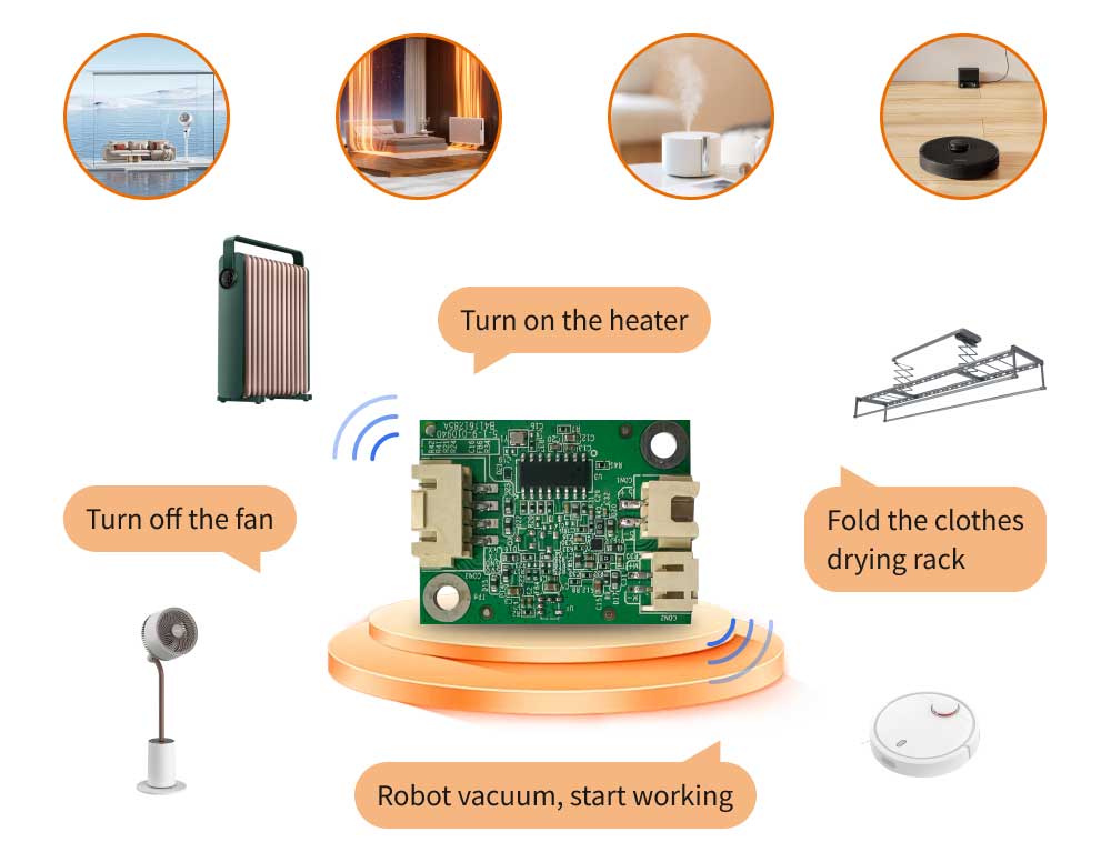 Home Appliance Control Enabled by AI Offline Speech Recognition Module and Mobile App 2 offline speech recognition module