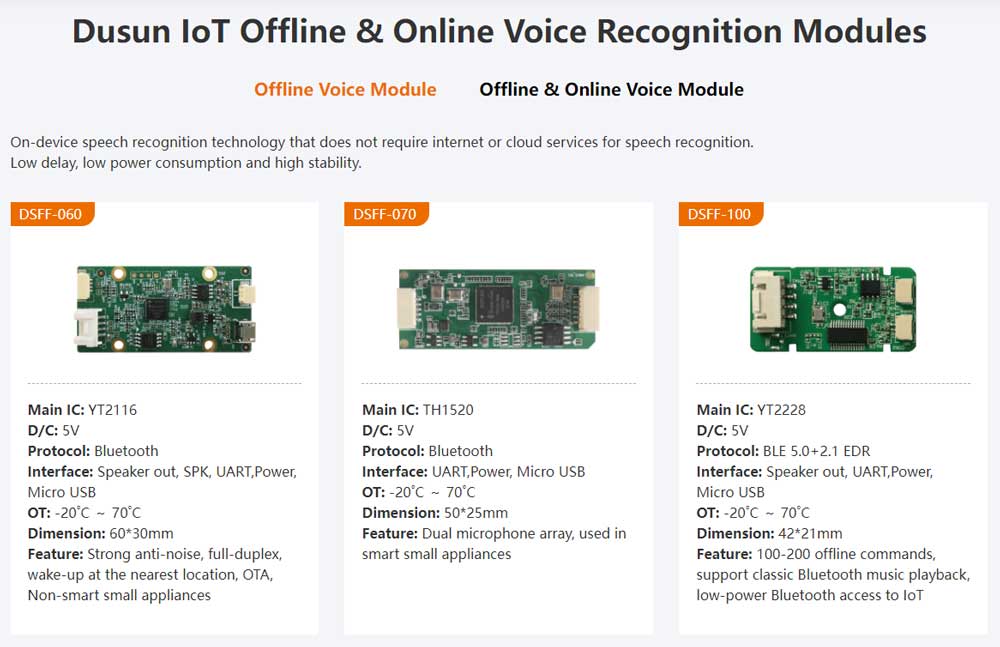 offline speech recognition modules
