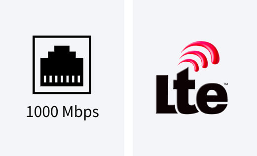 rk3588 ai internet lte