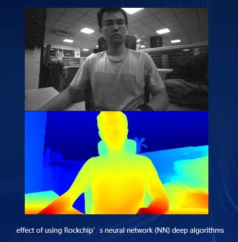 The Feasibility of Using RK3588J to Build Robot Control Board 7 effect of using rockchip neural network deep algorithms