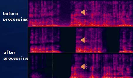 The Feasibility of Using RK3588J to Build Robot Control Board 8 multi microphone array audio capture and optimization