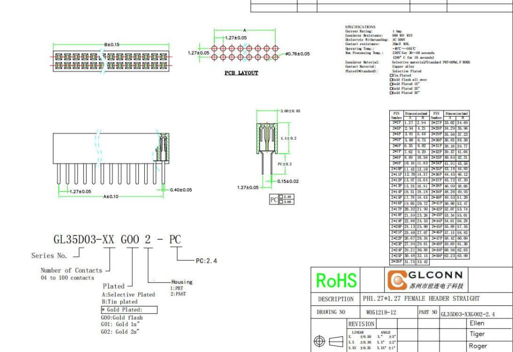DSGK-070 Surveying and mapping robot motherboard 34 dsgk 070 corresponding size parameters