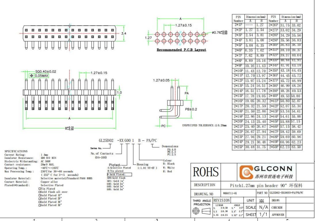 DSGK-070 Surveying and mapping robot motherboard 33 dsgk 070 dimensional parameters